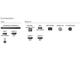Телевизори Philips 50PUS7956/12