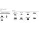 Телевизори Philips 65PUS8518 + Logitech Wireless Touch Keyboard K400 Plus