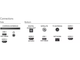 Телевизори Philips 50PUS8518 + Logitech Wireless Touch Keyboard K400 Plus