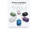 Колони soundcore Select 4 Go, Green