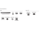 Телевизори Philips 65PUS8001/12