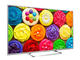 Телевизори Panasonic TX-55CS620E