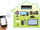 Smart Home Edimax SP-1101W