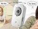 IP камери Edimax IC-3140W
