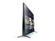 Телевизори Sony KDL-60W855